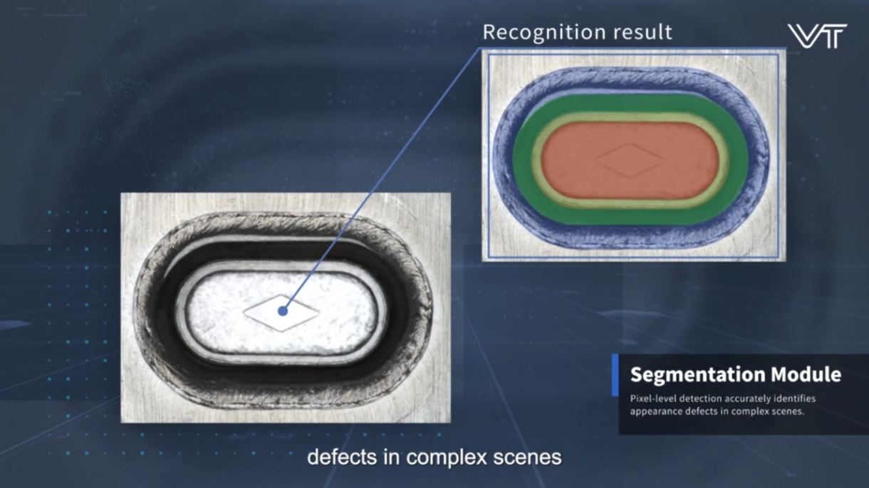 Semantic segmentation